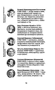 Nizhni Novgorod. Linna täielik ajalugu