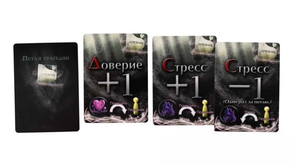 Настольная игра - Петля трагедии