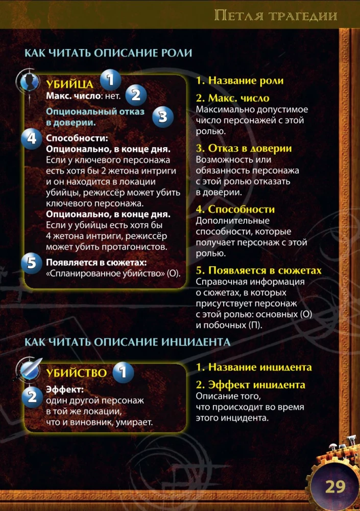 Настольная игра - Петля трагедии