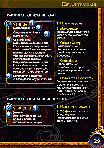 Настольная игра - Петля трагедии
