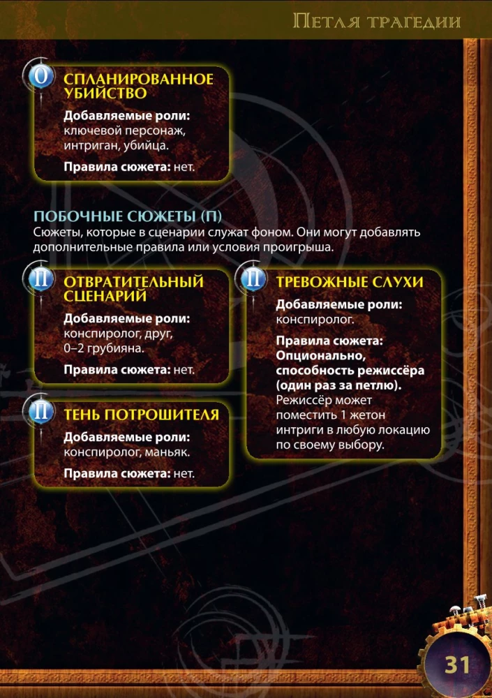 Настольная игра - Петля трагедии
