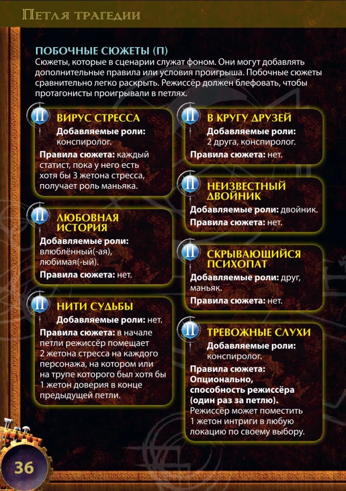 Настольная игра - Петля трагедии