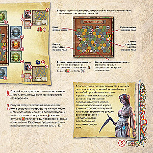 Brettspiel - Erbe des alten Rus. Legende vom Drachen