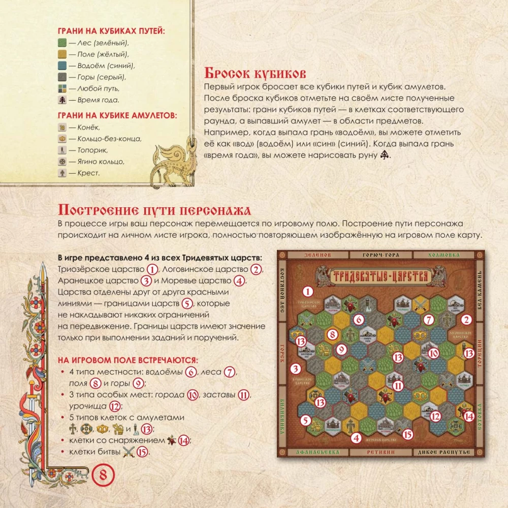 Brettspiel - Erbe des alten Rus. Legende vom Drachen