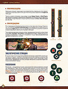 Board Game - Dune: War for Arrakis