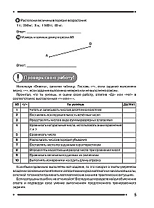 Mathematics. What a future fifth grader should know