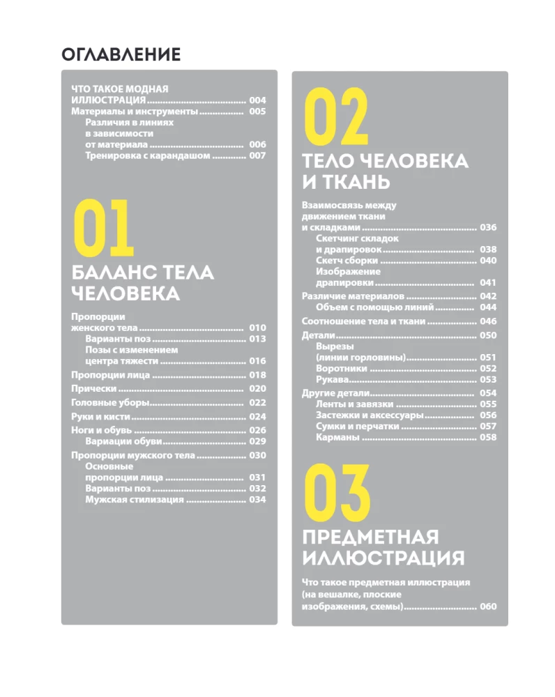 Modes ilustrācija. No idejas līdz gatavam darbam. Mācāmies zīmēt kā profesionāli dizaineri
