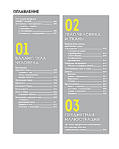 Modes ilustrācija. No idejas līdz gatavam darbam. Mācāmies zīmēt kā profesionāli dizaineri
