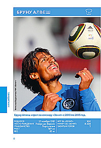 Zenitas. 100 metų – 100 herojų