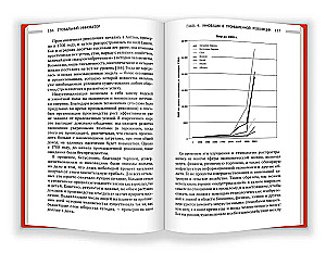 Глобальный инноватор. Как нации обретали и теряли инноватционное лидерство