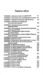Astrologia horarna prosta i zrozumiała