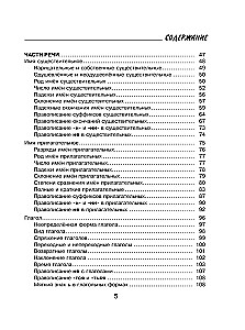 Russian Language. All Rules for Schoolchildren in Schemes and Tables