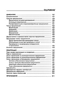 Russian Language. All Rules for Schoolchildren in Schemes and Tables