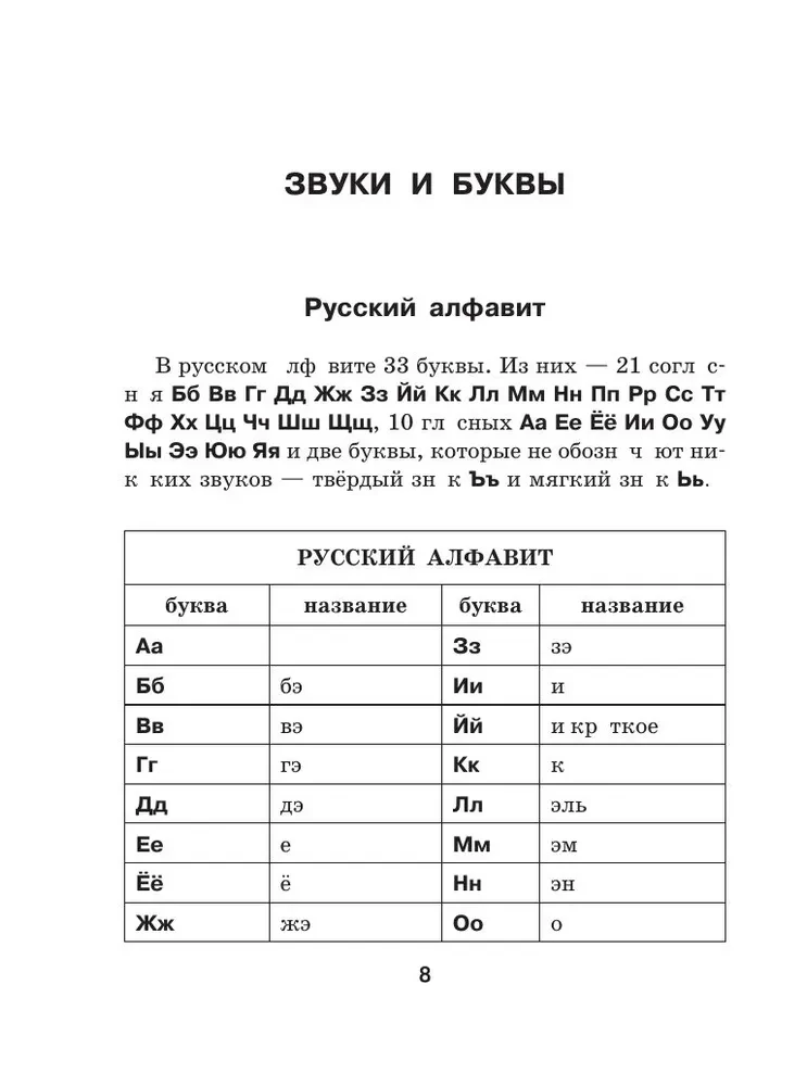 Russian Language. All Rules for Schoolchildren in Schemes and Tables