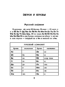 Russian Language. All Rules for Schoolchildren in Schemes and Tables