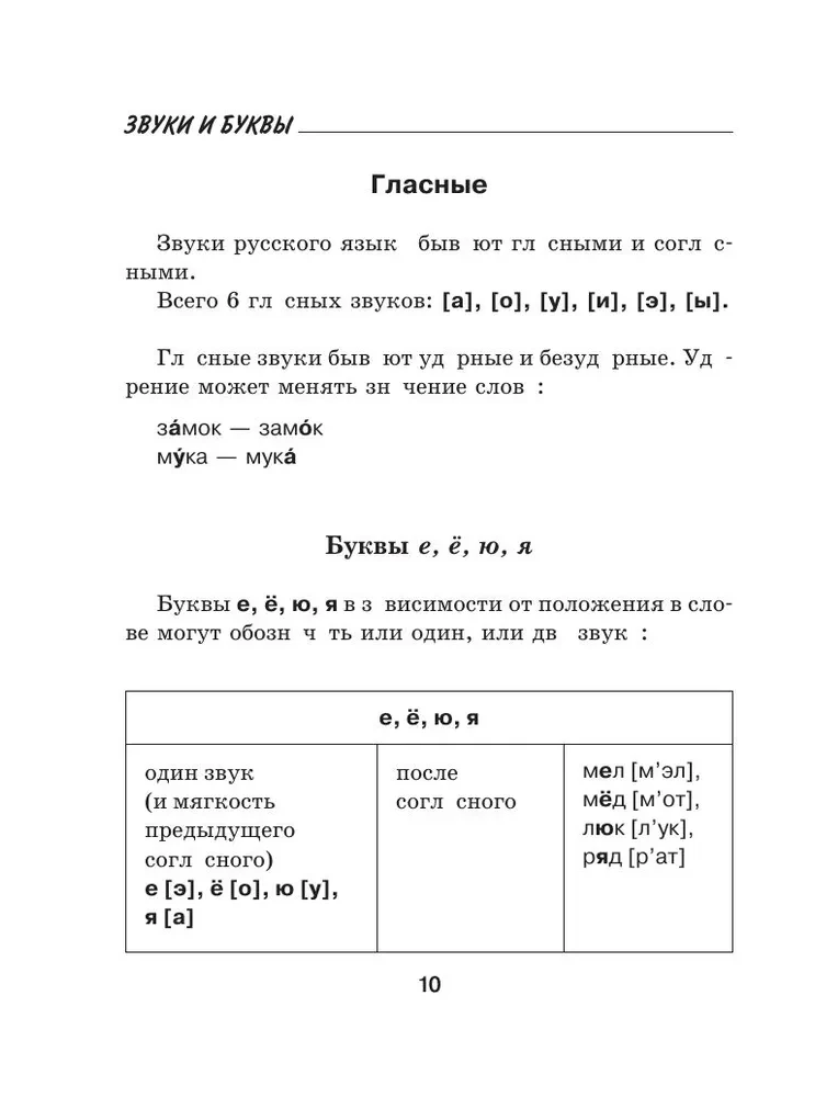 Russian Language. All Rules for Schoolchildren in Schemes and Tables