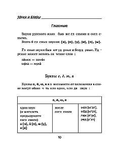 Russian Language. All Rules for Schoolchildren in Schemes and Tables