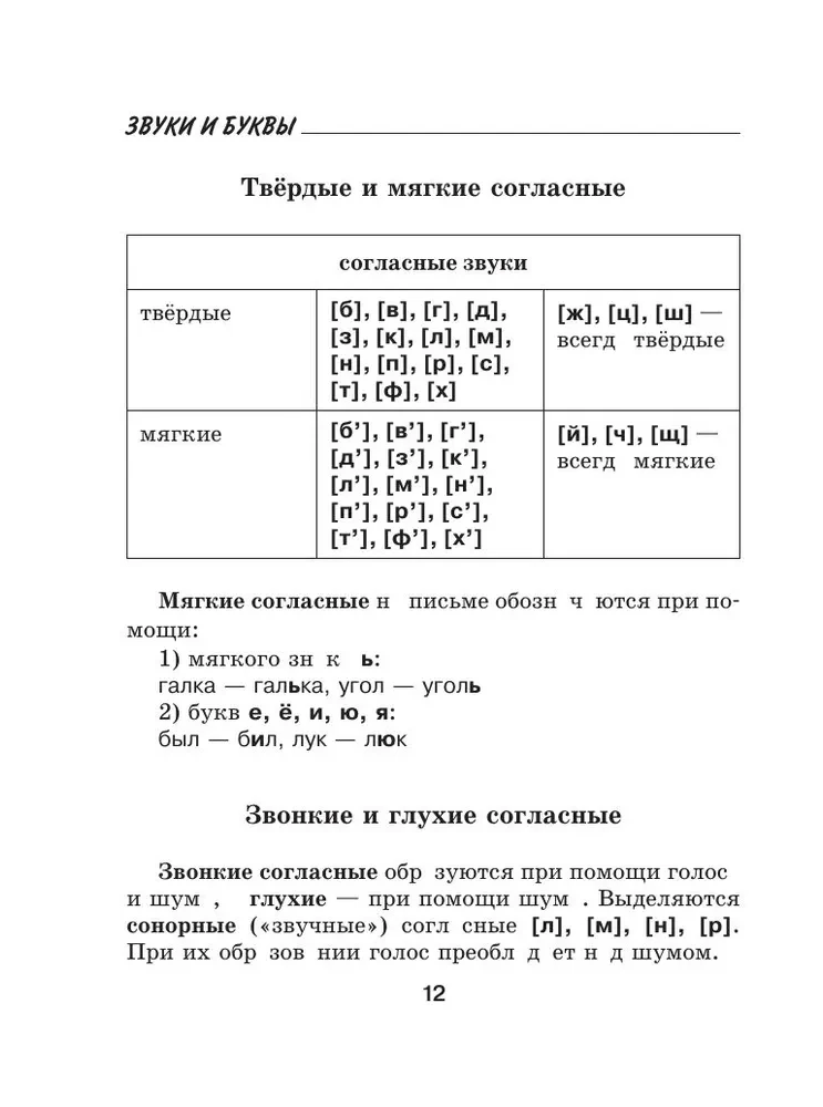 Russian Language. All Rules for Schoolchildren in Schemes and Tables