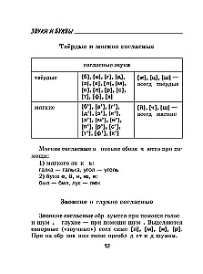 Russian Language. All Rules for Schoolchildren in Schemes and Tables