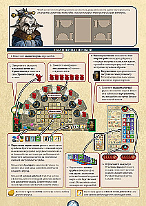 Board Game - Campfire