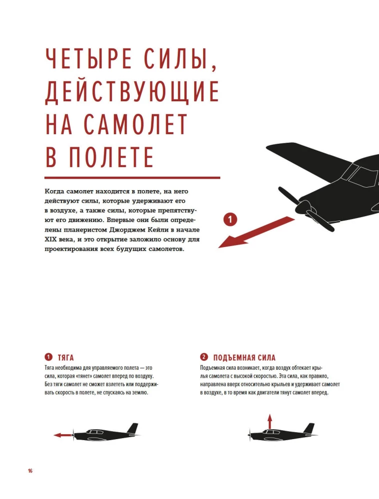 Физика полетов. От первых планеров до современных коптеров