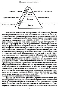 Püha Tota raamat. Suured Taro arkana