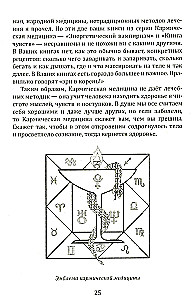 Dvēsele un karma. Dvēseles formula un gara ģenētika. Mākslas kanons dvēseles dziedināšanā