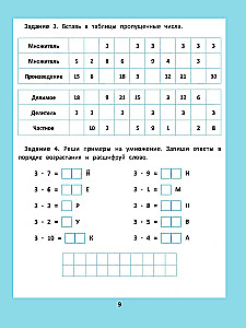 Multiplizierung und Division. 1000 Aufgaben und mathematische Rätsel