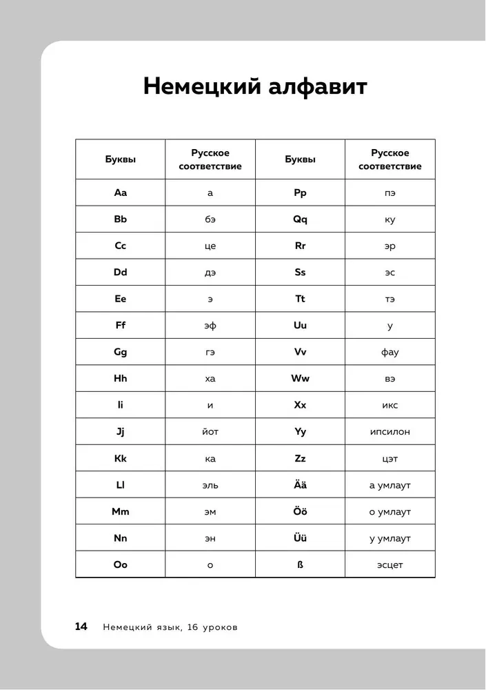 Deutsch, 16 Lektionen. Grundlagenkurs
