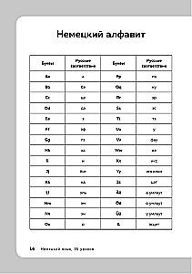 Deutsch, 16 Lektionen. Grundlagenkurs