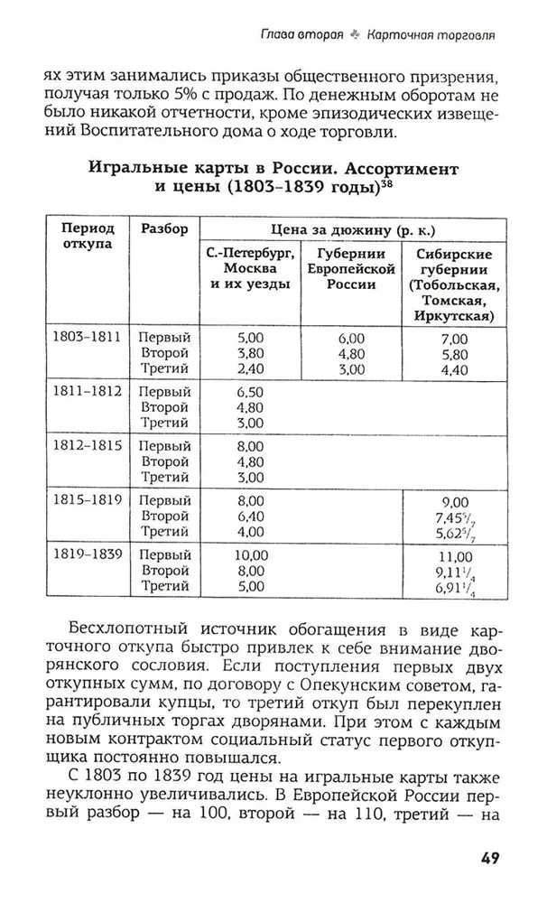 Card Game in Russia (Late 16th - Early 20th Century). History of the Game and History of Society
