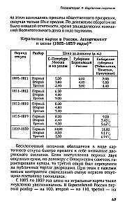 Card Game in Russia (Late 16th - Early 20th Century). History of the Game and History of Society
