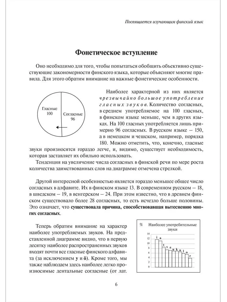 Sõnavaramise alused. Soome grammatikat sisaldavad saladused