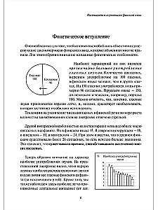Sõnavaramise alused. Soome grammatikat sisaldavad saladused