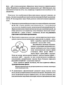 Sõnavaramise alused. Soome grammatikat sisaldavad saladused