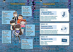 Mēness rajona mīkla
