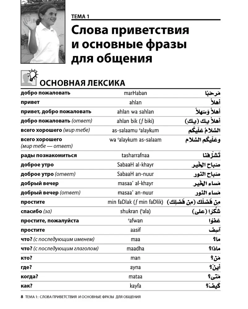 Arabų pokalbių kalba