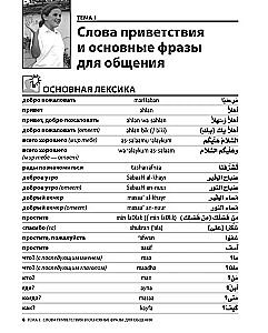 Arabų pokalbių kalba