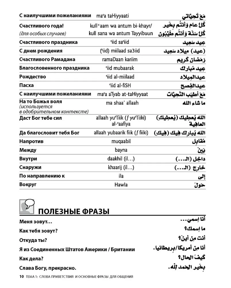 Arabų pokalbių kalba