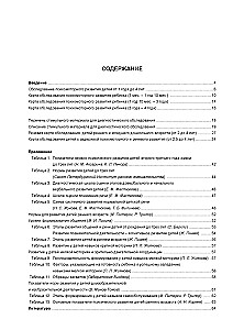 Diagnosticā izpēte bērniem agrīnā un jaunākajā pirmsskolas vecumā