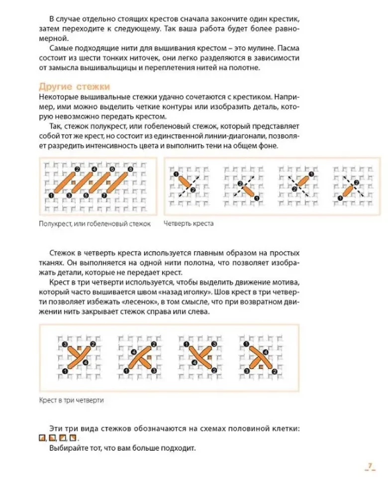 Ulubione francuskie hafciarki. Tajemnicze koty, haftowane krzyżykami. 100 unikalnych wzorów z schematami