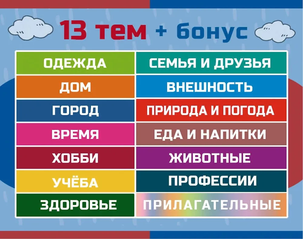 800 самых нужных английских слов и фраз. Флеш-карточки