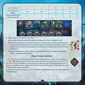 Brettspiel - Aquatica. Korallenriffe (Erweiterung)