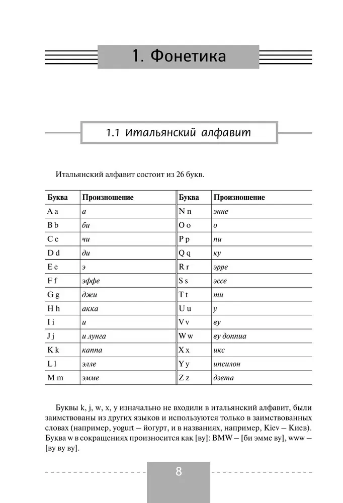 Полная грамматика итальянского языка