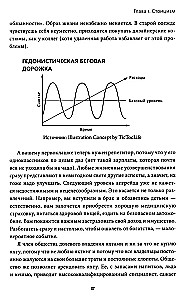 Финансовый стоицизм. Принципы управления деньгами