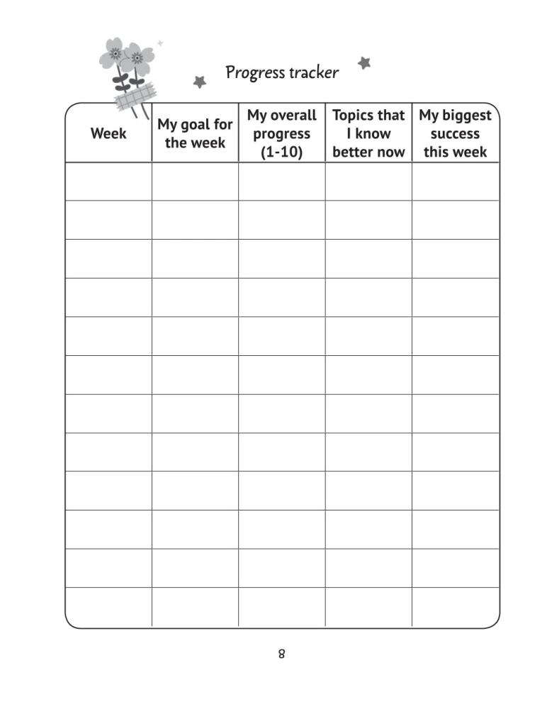 My Study Way: Motivation Diary - Motivatsioonipäevik (Kujundus 1)