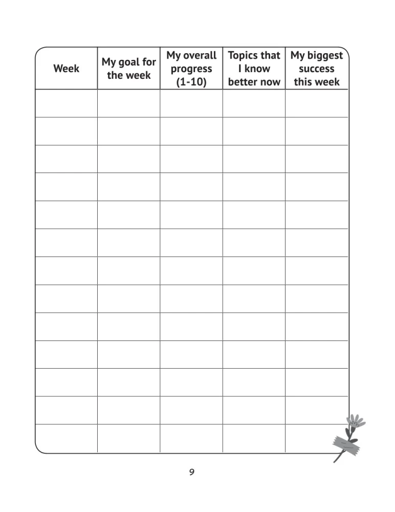 My Study Way: Motivation Diary - Motivatsioonipäevik (Kujundus 1)