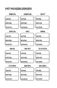 Nauda - šļakatas. Budžeta plānotājs