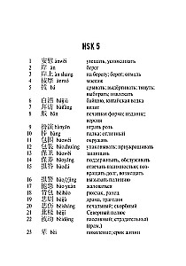 Китайский язык. Словарь лексики для уровней HSK 5-6