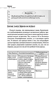 Księżycowy kalendarz dla inteligentnych działkowców 2026